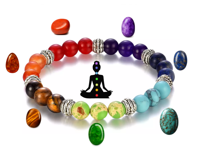 Zysta 7 Chakra Armband – Echte Edelsteine, Verstellbar, Für Energiebalance & Meditation