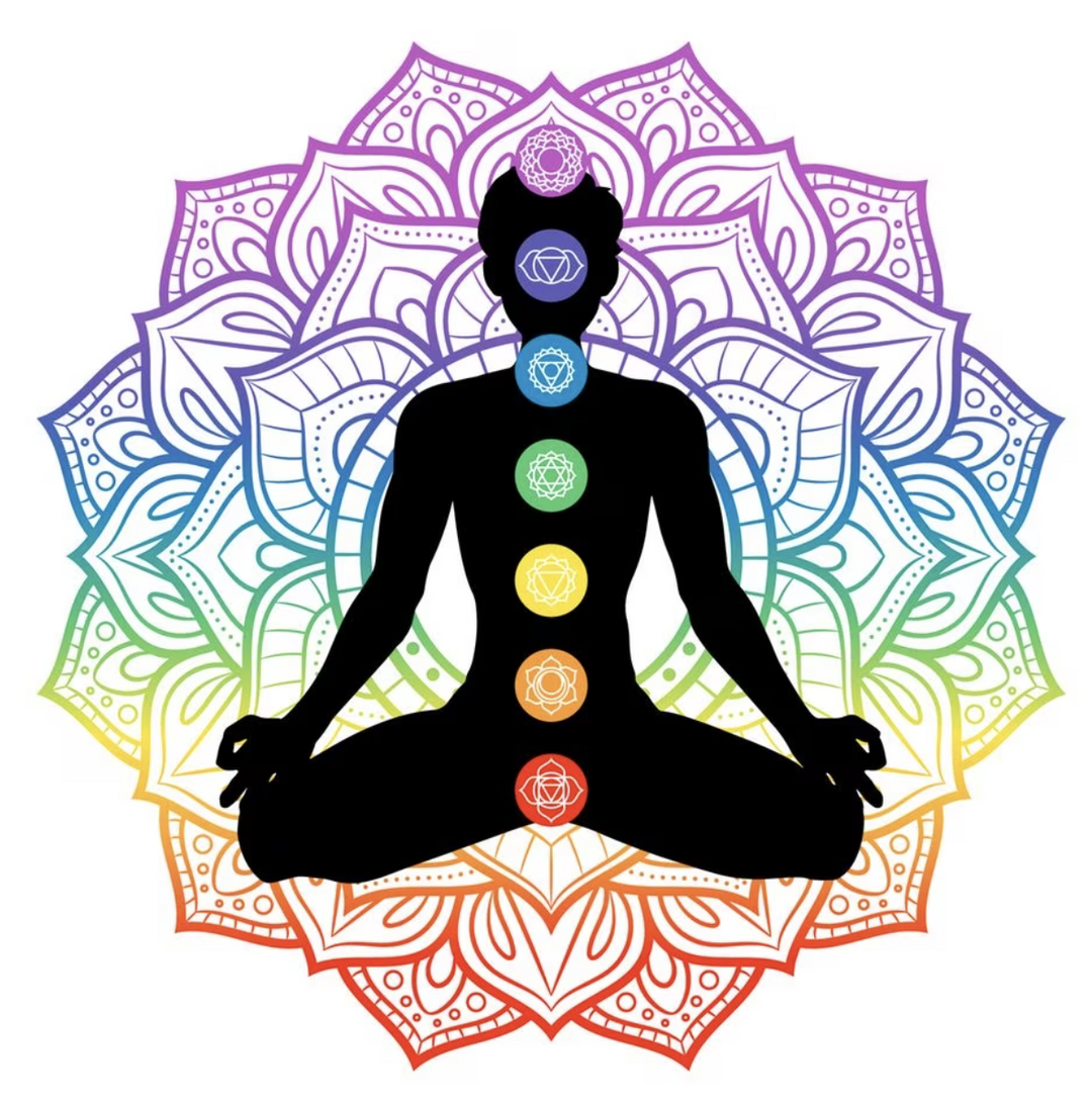 Chakren Farben Bedeutung Regenbogen Mandala Lotussitz