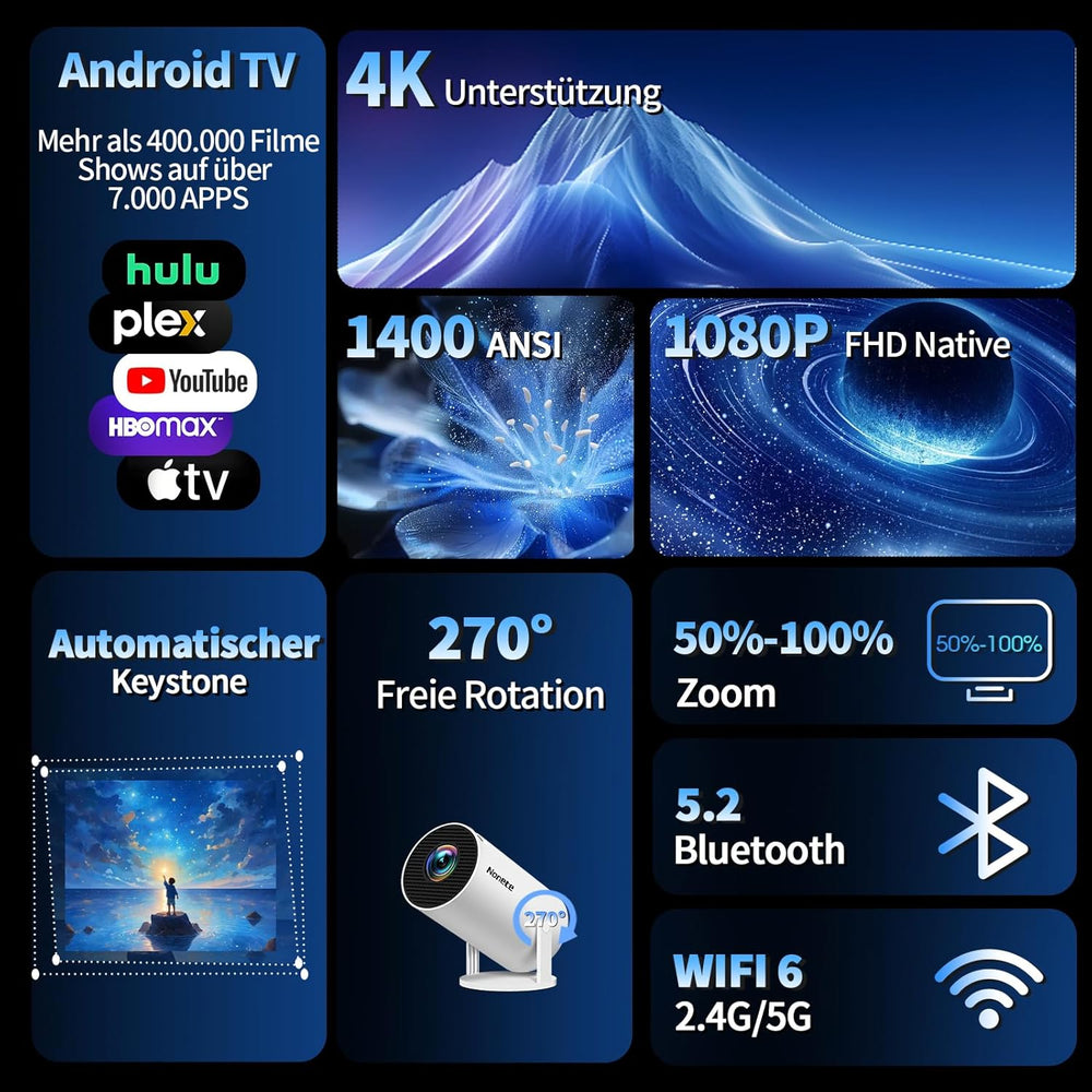 Magcubic™ Beamer - Projektor