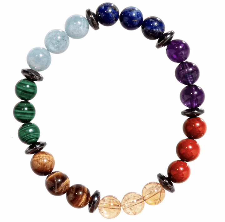 Armband Chakras Harmonie