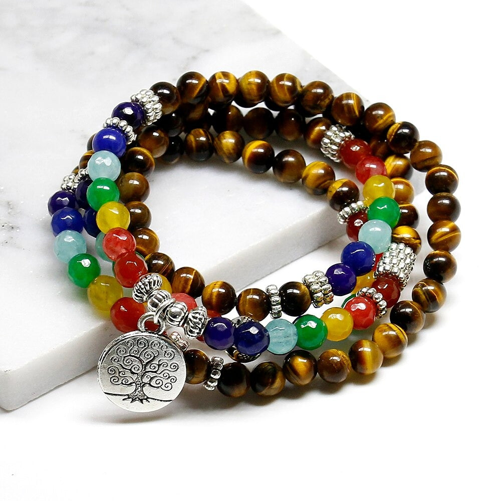 Chakra Mala